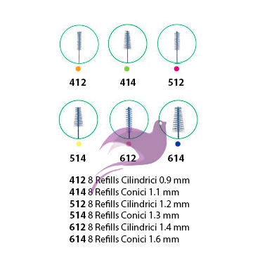 GUM Linea Igiene Dentale Quotidiana Proxabrush 514 8 Ricambi Conici 1.3 mm