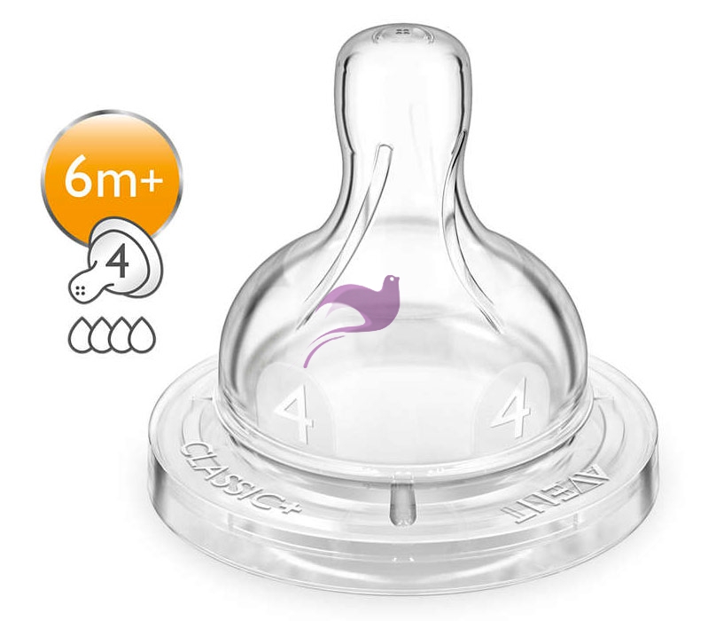 Avent Linea Allattamento Neonato 2 Tettarelle Classic+ Flusso Veloce 4 Fori 6m+