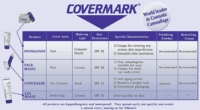 Covermark Concealer Anti Occhiaie 5 g colore 3
