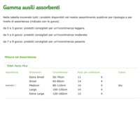 Tena Linea Lady Incontinenza Assorbenti Pants Plus 12 Pants Misura Extra Large