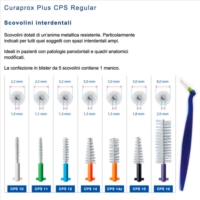 Curaden Linea Igiene Orale Curaprox Plus CPS Regular 4 Scovolini Ricamb 18 Viola