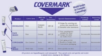 Covermark Linea Face Magic Fondotinta Lunga Tenuta Coprente Viso 30 ml Colore 1