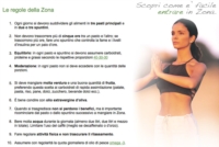 EnerZona Linea Alimentazione Dieta a ZONA Minirock Cioccolato al Latte 40 30 30