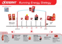 Enervitam Sport Linea Energia 12 Bustine Energetiche Gusto Ananas Arancia