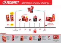 Enervitam Sport Linea Energia 12 Bustine Energetiche Gusto Ananas Arancia